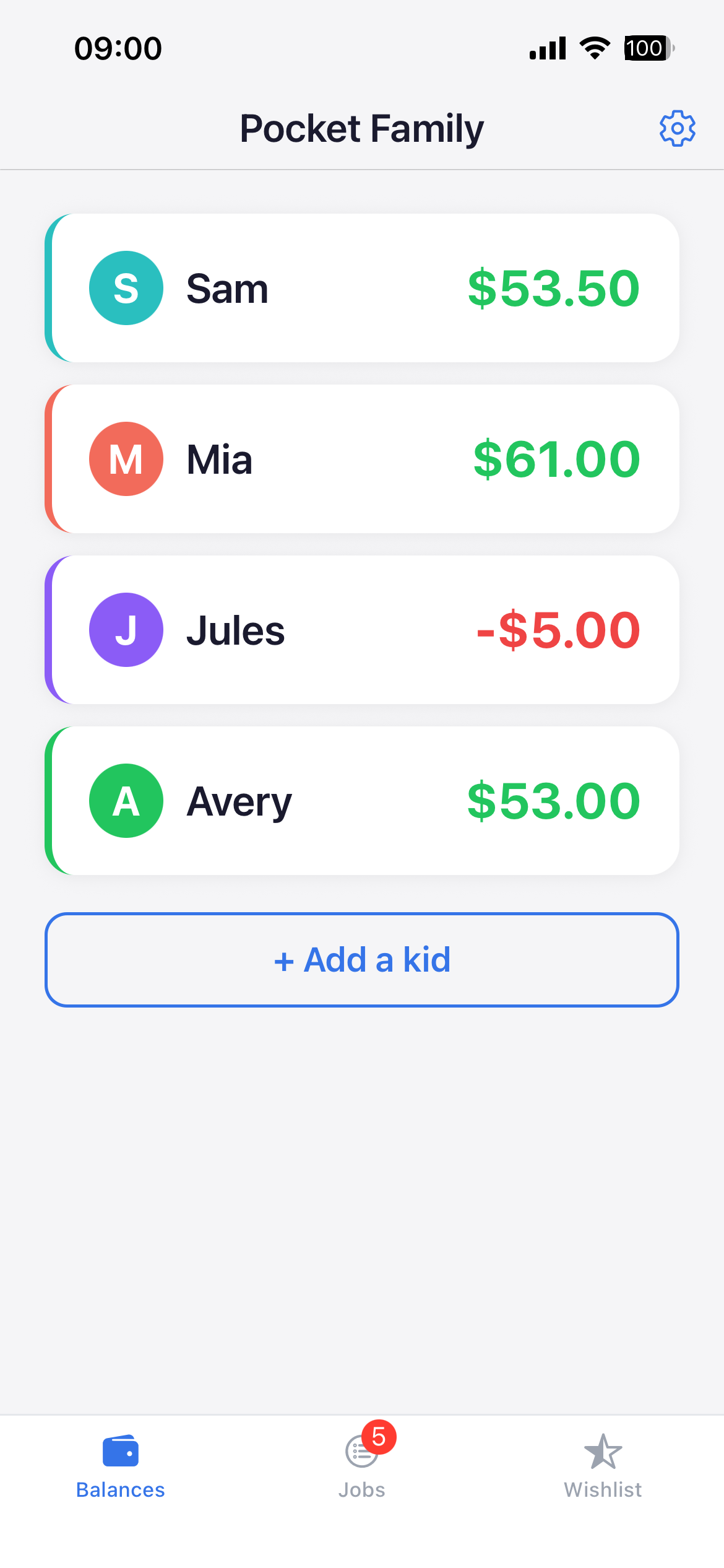 FamilyPocket — every kid's balance in one view